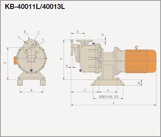 臥式耐酸堿泵浦 KB Series 外觀尺寸圖
