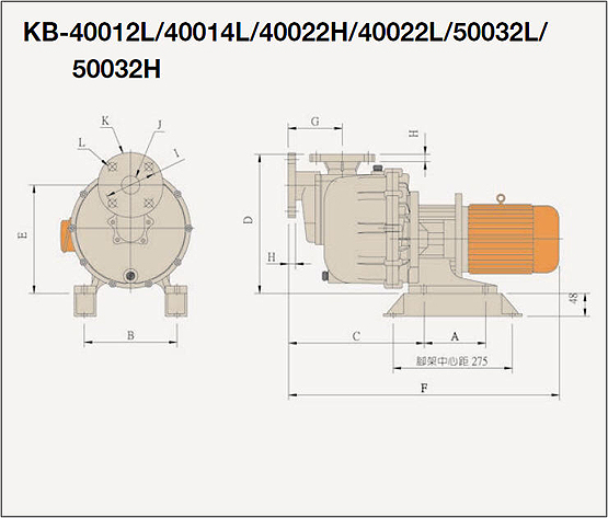 臥式耐酸堿泵浦 KB Series 外觀尺寸圖