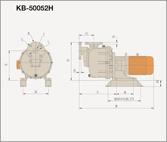 臥式耐酸堿泵浦 KB Series 外觀尺寸圖