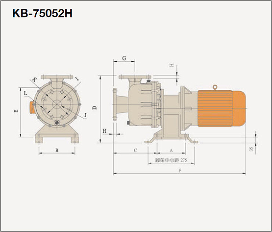 臥式耐酸堿泵浦 KB Series 外觀尺寸圖